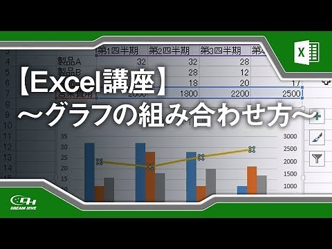 【Excel講座】複数のグラフの組み合わせ方、別の数値の軸を持つグラフの作り方 19/21