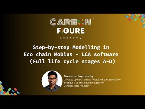 LCA Modelling in Eco Chain Mobius | Full life cycle stages: A-D