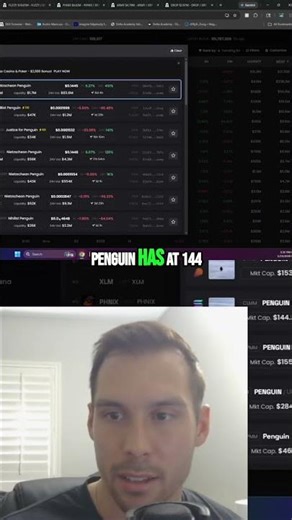 Top Meme Coin: Fuzzy's Insane Bullish Potential! #shorts