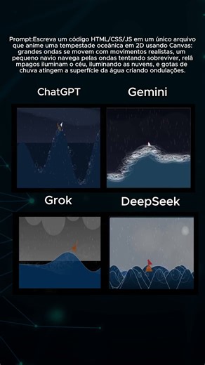 ChatGPT vs Gemini vs DeepSeek vs Grok — Animação de Tempestade no Oceano