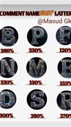 #trending #viral #ytshorts #tutorial #shorts #love #motivation