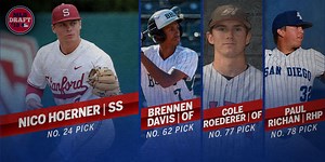 Cubs draft Stanford's Hoerner in first round