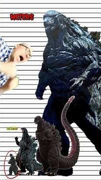 How BIG Is Godzilla Earth?