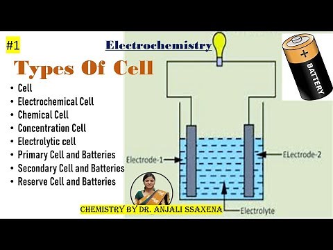 Electrochemistry |Classification |Type Of Cell |Electrochemical|Electrolytic |Primary|Secondary Cell