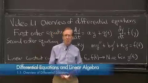 Learn Differential Equations and Linear Algebra with Prof. Gil Strang! Full video 📹➡️ https://t.co/dnXHOWO5kg