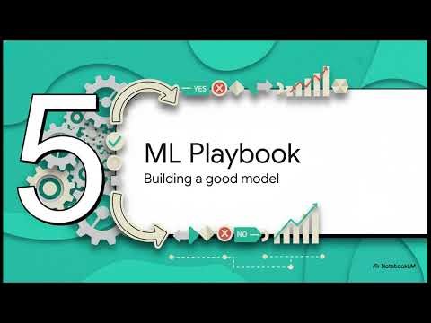 Logistic Regression: Fundamentals, Classification, and Applications