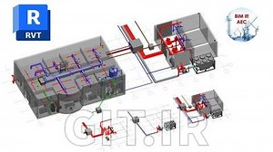 Revit MEP Beginners to Advanced (Contractor Services)