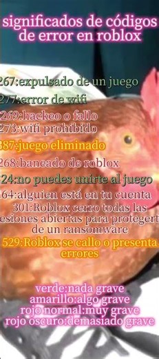 Significado de los códigos de error de Roblox #terror
