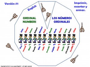 Ordinal numbers from 0 to 10 (first, second, thrid...)