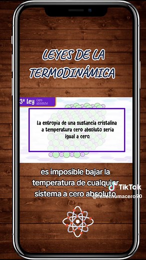 Leyes de la Termodinámica: Explicación y Ejemplos