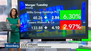 Willis, Towers Watson, Juno, Celgene: Stock Market Movers