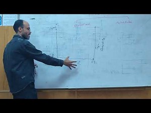 Iron - Carbon Diagram