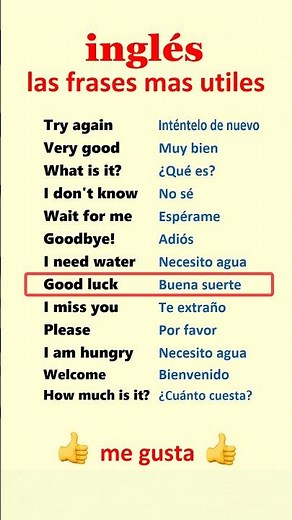 Clases de ingles para principiantes ¡Aprende ingles desde cero!