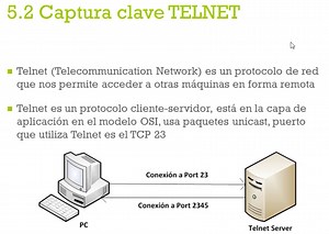 Captura de la clave Telnet con Wireshark en GNS3 - eClassVirtual - Cursos Cisco en línea