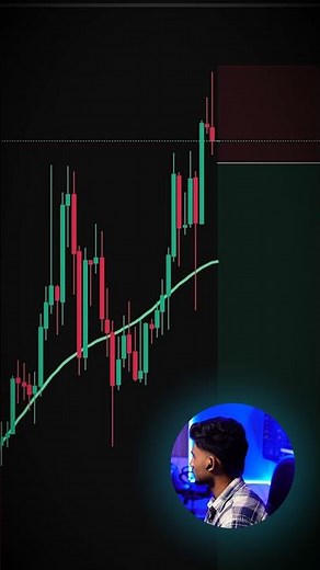 Multi Kernel Regression Indicator Explained on TradingView