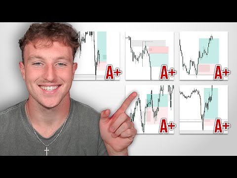Five A+ iFVG Setups with Full Explanation