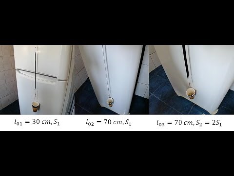 Determinarea constantei elastice a unui elastic ( Legea lui Hooke )