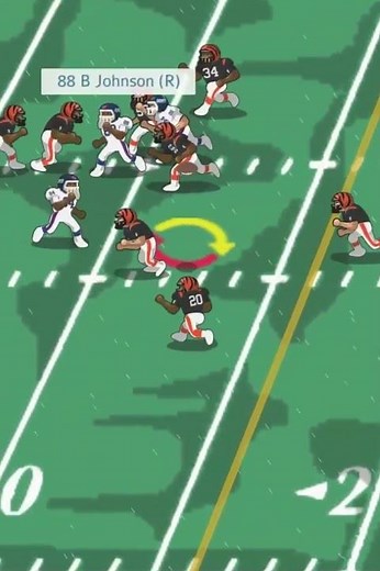 1984 Giants vs Bengals (highlight) Bobby Johnson touchdown pass.