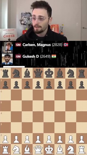 Magnus Carlsen vs Gukesh: A Chess Battle of Titans