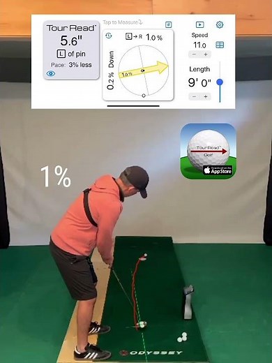 How to read golf greens for speed and break with green reading app Tour Read #puttingtips #golf