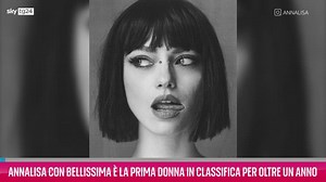La possibile scaletta del concerto di Annalisa al Forum di Assago