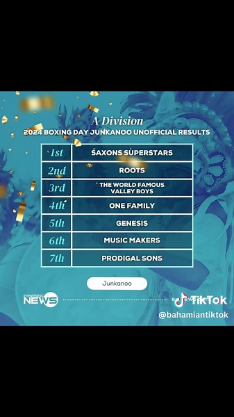 2024 Boxing Results: Saxons Crowned Champions Again!