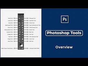 Overview Of All Adobe Photoshop Tools In The Toolbar (2022)