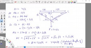 SOLVED:Determine the unstretched length of spring A C if a force P=80 lb causes the angle θ=60^∘ for equilibrium. Cord A B is 2 ft long. Take k=50 lb/ft.