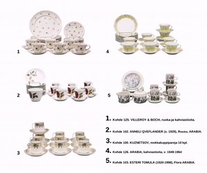 Koti & Taide - huutokauppa pidetään tänään keskiviikkona 31.3. Klo 13.00 alkaen. Osallistu reaaliajassa verkkosivujemme kautta suoraan kotisohvaltasi: www.helander.com | Huutokauppa Helander | Facebook