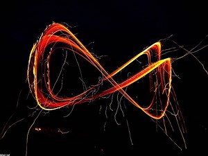 How Do You Visualize Infinity?