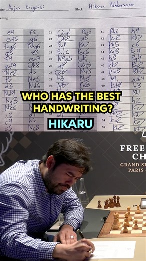 172K views · 974 reactions | Who has the best handwriting? Magnus, Gukesh or Hikaru? #FreestyleChess | Chess.com - India | Facebook