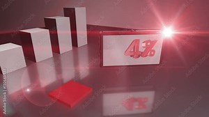 Growing Red 3D bar diagram counting up to 17% with a screen showing the numbers