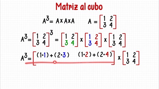 ¿Cómo se eleva una matriz al cubo? - Ejercicio con matriz 2x2 elevada al cubo | Estudia Con Marisol