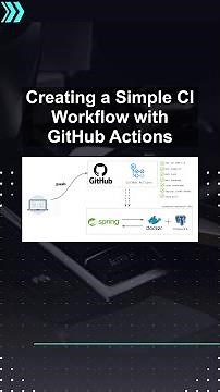 Creating a Simple CI Workflow with GitHub Actions #ai #artificialintelligence #machinelearning