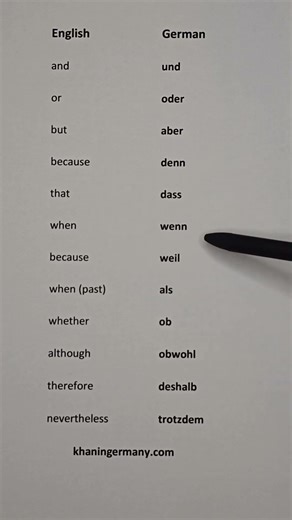 German Language List Of Important Connectors #deutschkurs #german #deutschlernen #deutsch