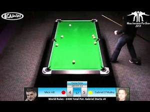 MoneyMatch: Mick Hill v Gabe O'Malley - English 8 Ball, World Rules.
