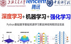 真是太完整了！不愧是上海交大和腾讯联合出品【机器学习 深度学习 强化学习】基础入门系列课程，快速入门巨简单！！-人工智能/深度学习/机器学习/Python