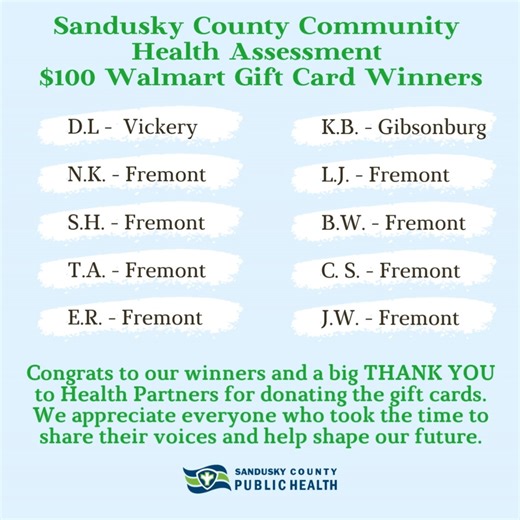Congratulations to our Community Health Assessment Gift Card Winners! | Sandusky County Public Health