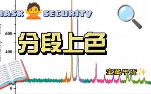 Origin这个插件太牛了，轻松搞定分段颜色（Data Highlighter）！