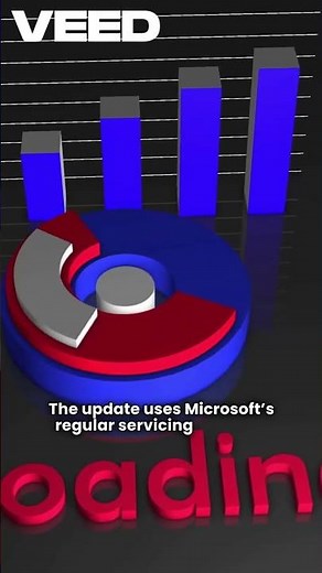 Windows 11 2025 Update (25H2) Rolling Out – What's New in Microsoft's Major Upgrade?