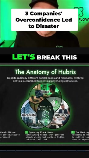 3 trading catastrophes: Captain Condor, James Cordier, and Aerocruz Cellulose. Their common mistake? Overestimating capabilities & thinking nothing could go wrong. #TradingTips #Finance #Investing #MarketAnalysis #RiskManagement