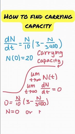 How to Solve Differential Equations: Exponential Model Word Problems #maths #apcalc