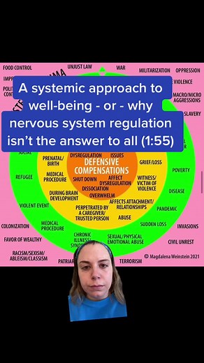 Understanding the Importance of Systemic Therapy for Well-Being