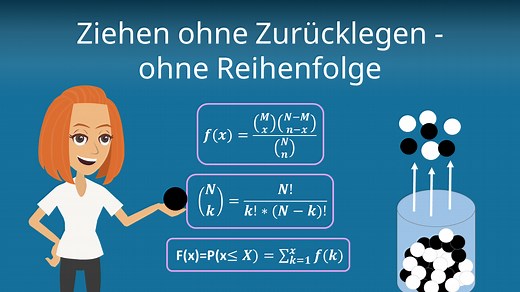 Ziehen ohne Zurücklegen · Urnenmodell