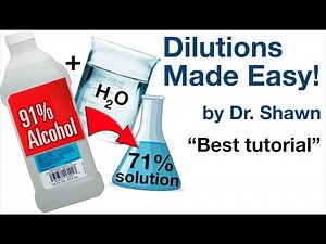 Dilutions Made Easy--How to create solutions of any concentration whatsoever! By Dr. Shawn