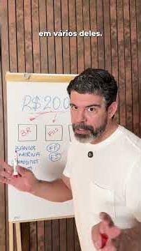 How I Would Invest $20k Today