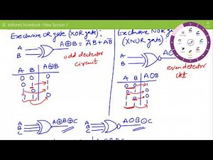 Lecture on XOR and XNOR Gates