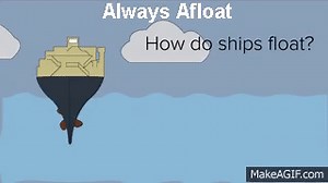 How do ships float? Buoyancy! on Make a GIF