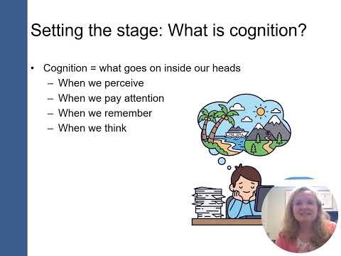 Cognitive Processes Chapter 1: Introduction to Cognitive Psychology