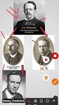 structure of atom/discovery electron proton neutron/JJ Thomson/Rutherford/Niels bohr/James chadwick
